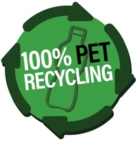 Recykling